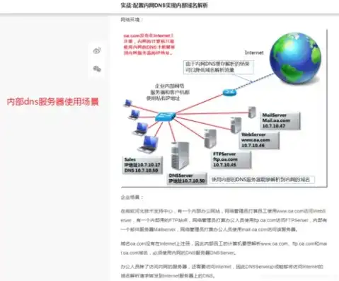 一个服务器可以放多个网站吗，深入解析，一个服务器可以放多个网站吗？全方位解答及优化建议