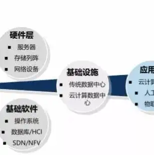 服务器上市龙头企业，中国服务器上市公司龙头概览，市场格局、企业实力与发展趋势分析