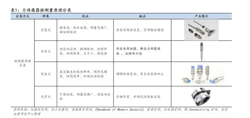 华为服务器供应商一览表，2023年华为服务器供应商一览，产业链深度解析及市场格局分析