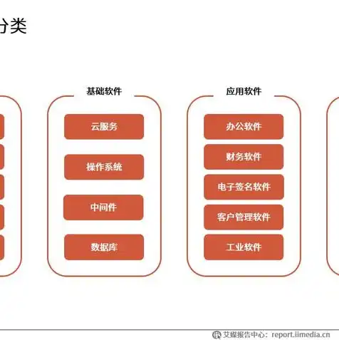 全球服务器销量排行榜，2023年全球服务器销量排行榜，中国品牌崛起，科技力量助力数字经济腾飞