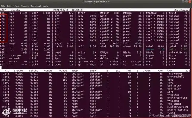 vpslinux使用教程，Linux VPS主机使用教程，从入门到精通