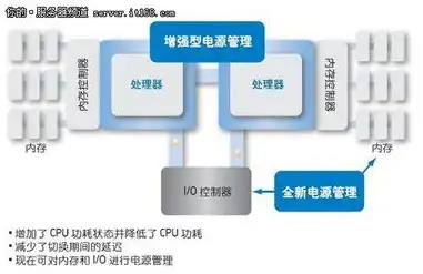 个人免费注册域名网站下载，个人免费注册域名网站推荐，轻松打造个人专属网络空间