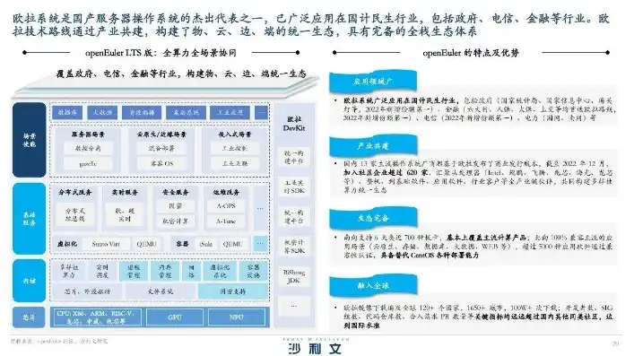 1PB存储服务器价格，2023年1PB存储服务器价格解析，市场行情、品牌对比及选购指南