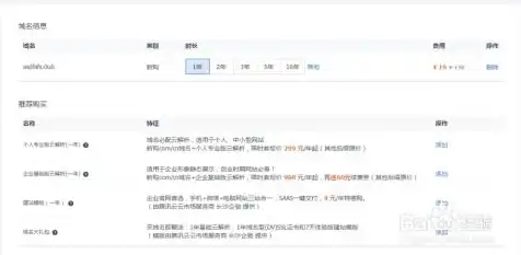 oss对象储存的副本储存原则，深入解析OSS对象存储的副本储存原则及其重要性