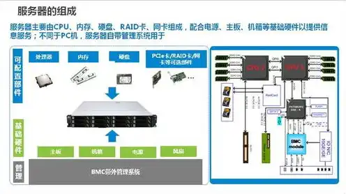 怎么申请免费服务器地址，详细解析，如何申请免费服务器及注意事项