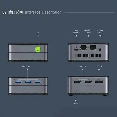 小型主机怎么样设置密码，深入解析小型主机密码设置，安全性、便捷性与实用性全方位解读