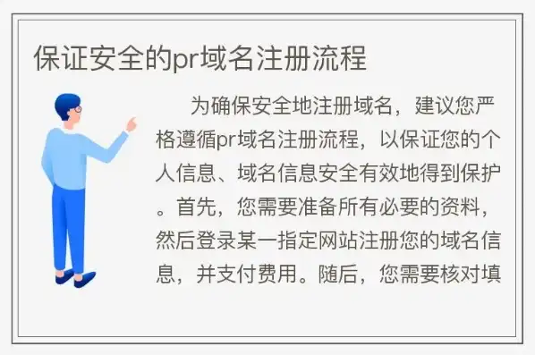 从哪里注册域名账号安全，全面解析，如何安全注册域名账号，确保网络资产安全