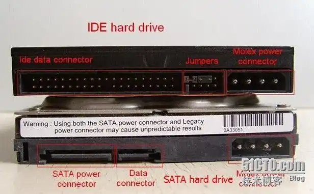 目前市场上出售的硬盘主要有ide和两种类型，微机硬盘接口类型解析，IDE与SATA的较量