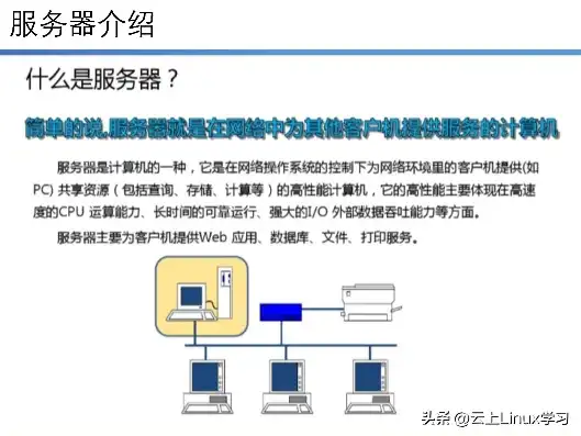 云服务器入门，云服务器入门指南，从零开始轻松掌握云计算基础