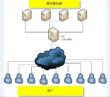 网站服务器提供什么服务，网站服务器提供的服务及其重要性详解