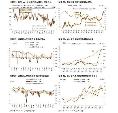 云服务属于哪个板块的股票，云服务板块股票投资分析，潜力股一览及投资策略