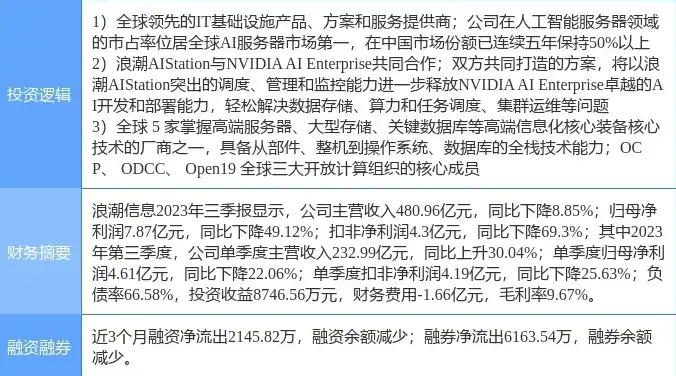 1000g服务器，深度解析，1000g服务器崛起，引领行业新风向，解析800g服务器概念股投资机会