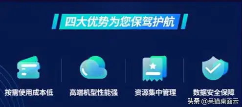 云电脑服务器部署失败，云电脑服务器部署失败案例分析及解决方案探讨