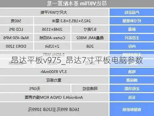 diy主机配置清单1000元左右，1000元预算DIY主机配置清单，性价比之王，轻松打造高效办公娱乐平台