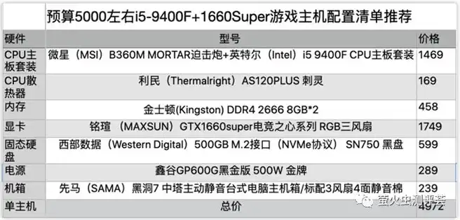 vps主机推荐，2021年VPS主机评测，性能卓越，性价比高的五大推荐