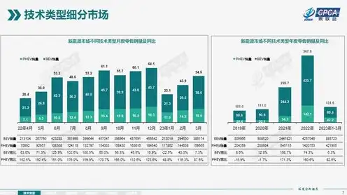 信创服务器企业排名，2023年中国信创服务器企业排名及市场分析，技术革新驱动产业升级