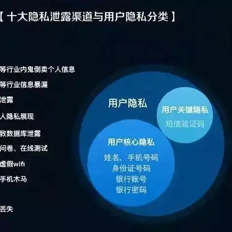 京东云服务器的文件怎么镜像到本地，深入解析，如何将京东云服务器文件镜像到本地，实现高效数据迁移与备份