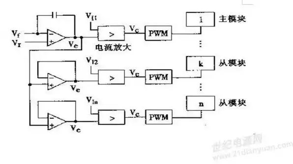 虚拟机和vps区别在哪，虚拟机与VPS的区别，技术原理、应用场景及优缺点分析