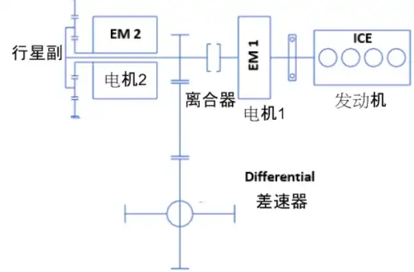 虚拟机和vps区别在哪，虚拟机与VPS的区别，技术原理、应用场景及优缺点分析