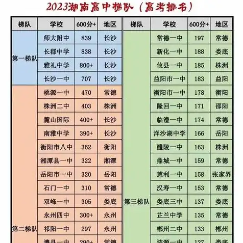 国内云服务市场排名，2023年中国云服务市场最新排名，市场份额、企业动态与技术趋势全面解析