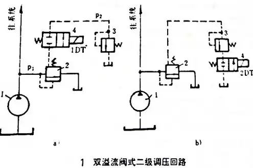 虚拟机日期不同步，深入剖析虚拟机时间同步问题，原因、解决方法及优化策略