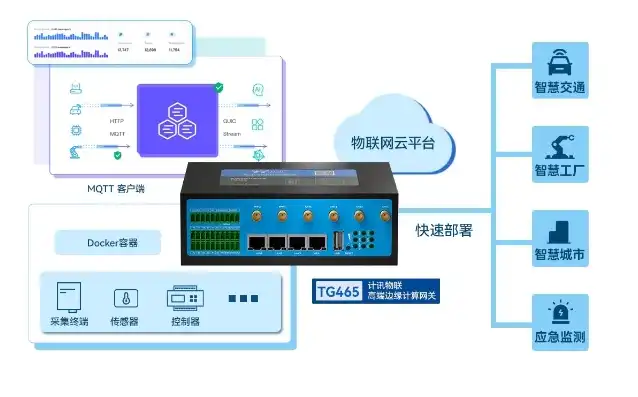 挂软件的云主机，云主机挂软件，高效便捷的远程应用解决方案