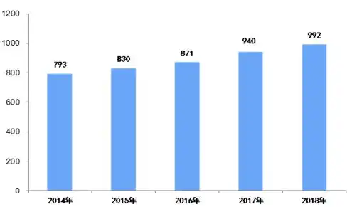 全球服务器出货量2020年，2020年全球服务器出货量分析，疫情影响下的市场格局与未来趋势