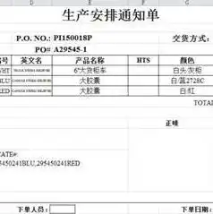 linux服务器信息查询，Linux服务器信息查询命令详解，全面掌握服务器配置与状态