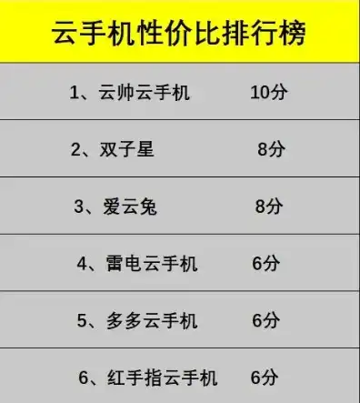 最便宜云服务器是哪一款手机的，深度解析，最便宜云服务器手机盘点，性价比之选，你值得拥有！