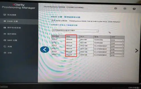 联想服务器raid设置方法，深度解析联想服务器RAID设置方法，高效数据保护和优化性能策略