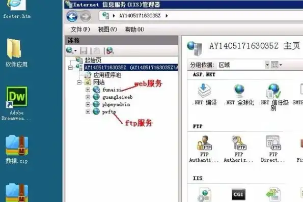 ftp服务器的安装与配置Linux，Linux环境下FTP服务器的安装与配置指南