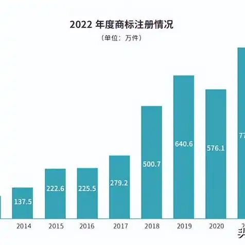 中国服务器供应商龙头，中国服务器供应商龙头，华为、浪潮、中兴引领行业迈向新高峰