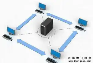 kvm 管理，KVM主机管理系统，高效虚拟化平台的核心架构与优化策略