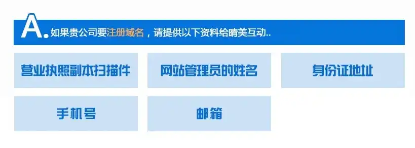 注册公司域名需要提交什么资料，注册公司域名所需提交的资料及流程详解