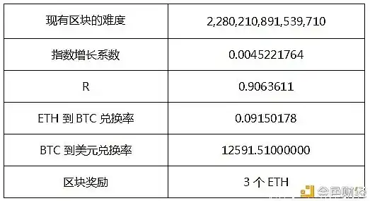 比特彗星tracker服务器列表有什么用，比特彗星Tracker服务器列表，助力比特币挖矿，提升收益的秘密武器