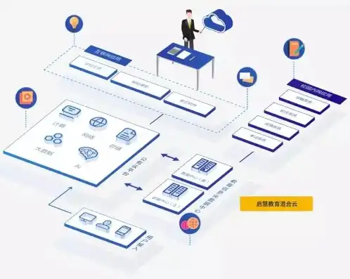 cloud uc，UCloud云服务器，深度解析云时代的企业级解决方案