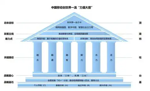 ai服务器上市公司有哪些，盘点我国AI服务器上市公司，技术创新驱动产业升级