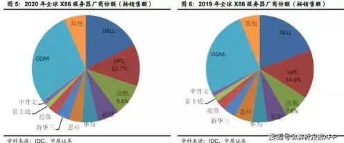 云服务器，数字时代的虚拟土地，承载着无限可能