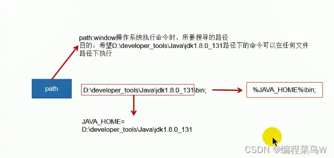 java获取服务器路径，Java环境下高效获取服务器进程IP地址的实践与技巧