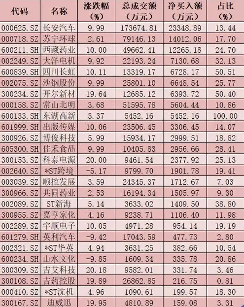 如何部署项目到服务器上，3000字+ | 如何高效部署项目到服务器，全方位指南