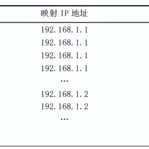 linux虚拟机的共享文件夹在哪个文件夹，Linux虚拟机共享文件夹的存放位置及配置方法详解