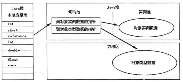 路由器虚拟服务器有什么用，路由器虚拟服务器，揭秘其在现代网络环境中的重要作用与应用场景