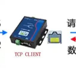 免费云服务器2024年还能用吗苹果，2024年，免费云服务器仍具价值，苹果版免费云服务器的现状与展望