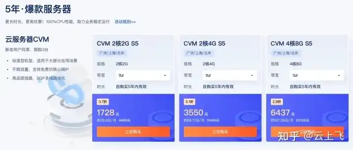 性价比高的云服务器知乎推荐，2023年性价比之选，云服务器知乎热门推荐解析及选购指南
