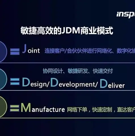 云服务器 作用，云服务器，推动企业数字化转型的重要力量