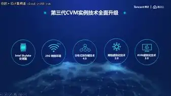 腾讯云服务器功能介绍图，腾讯云服务器，高效、安全、灵活的云上计算平台功能详解