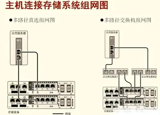 中国有根服务器吗根服务器是什么，中国有根服务器吗？揭秘根服务器的奥秘及其在中国的重要性