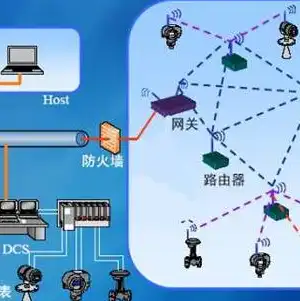 一台主机多用户独立工作模式，探索多用户独立工作模式，一台主机如何实现高效协作