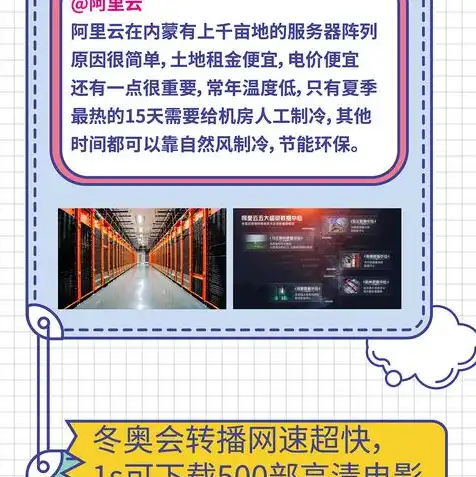 阿里云服务器物理地址在哪里查看，阿里云服务器物理地址查询攻略，轻松定位服务器地理位置