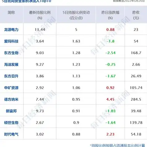 虚拟机vmware16安装教程，VMware 16在Windows 11系统下安装详细教程